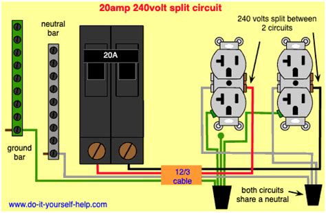 running 20a 240 to a separate junction box|20 amp circuits in one box.